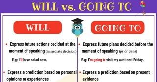 WILL-vs.-GOING-TO-1-1.jpg